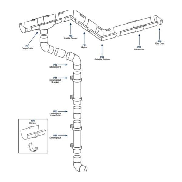 CLASSIC VINYL GUTTER SYSTEM